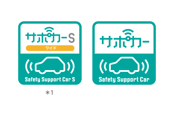 サポカーS サポカー図