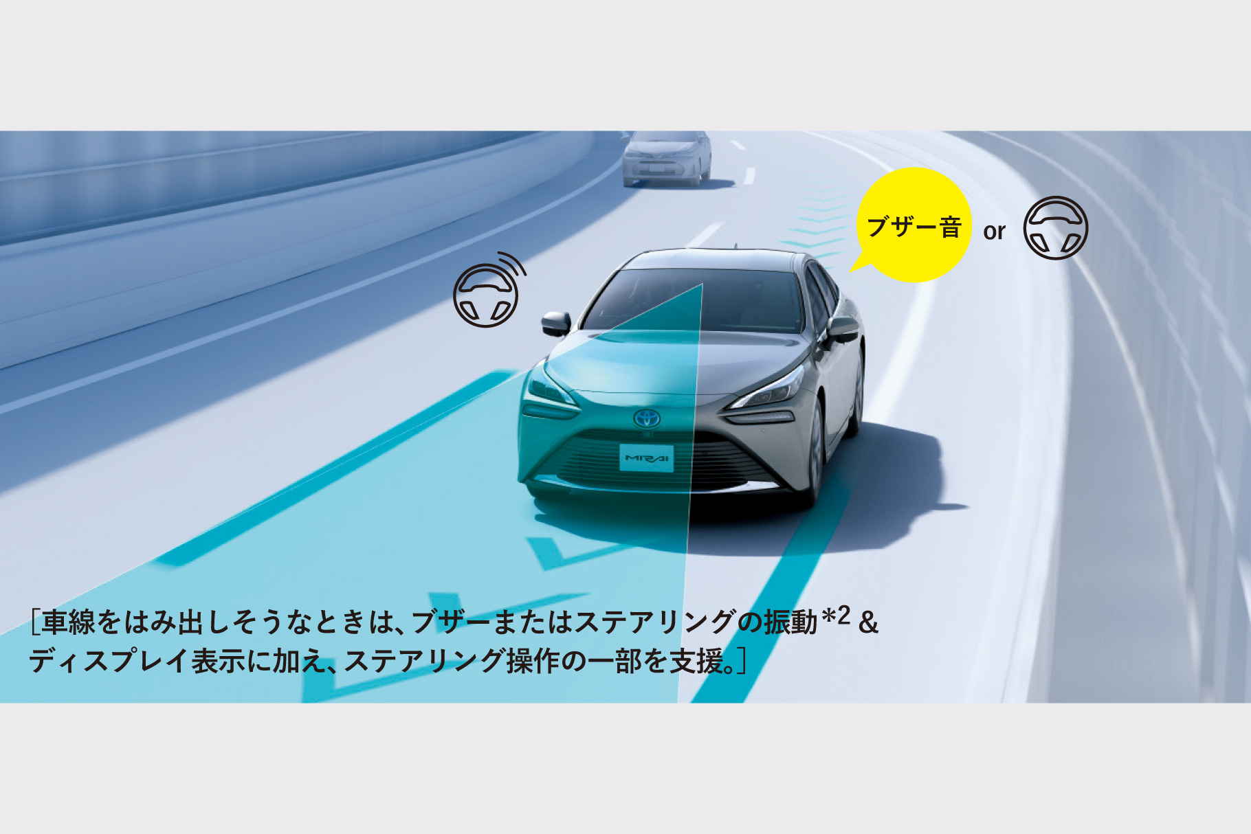 Mirai 安全性能 クラウン プリウスの奈良トヨタ