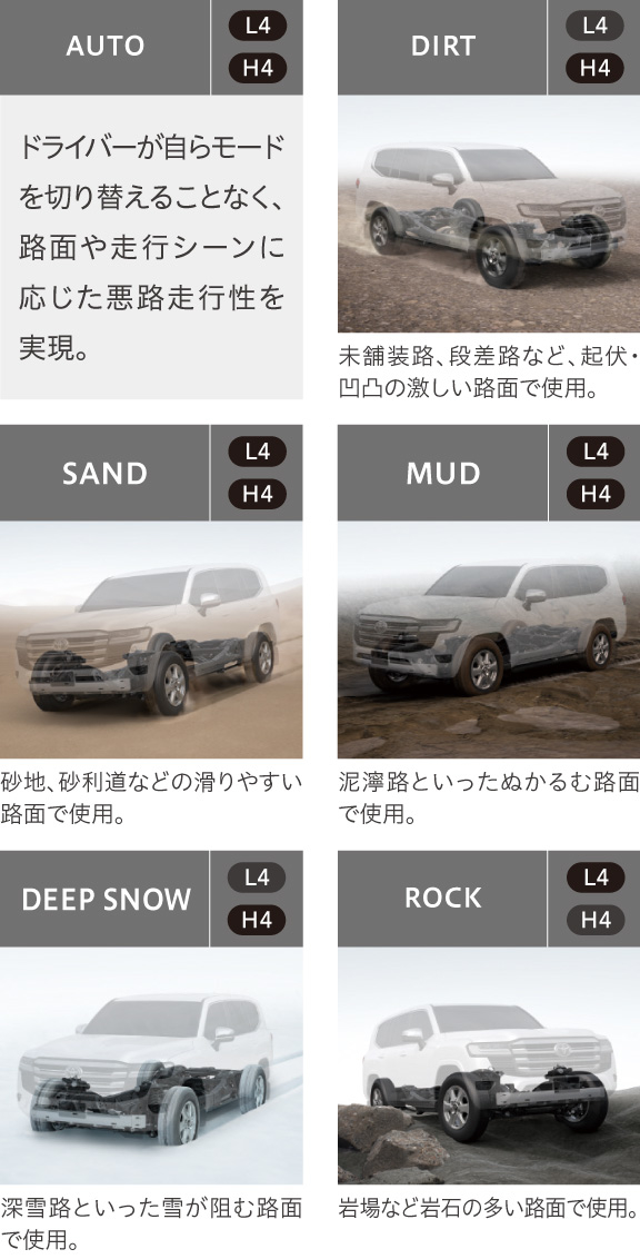 GRヘリテージパーツ取材[後編]－名車トヨタ2000GTのパーツ復刻