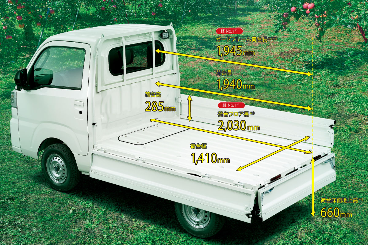 ピクシス トラック | 奈良トヨタ【公式サイト】