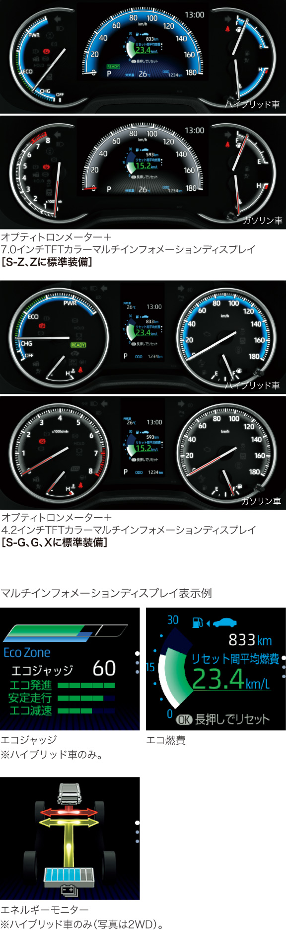 ノア | 特長 | 奈良トヨタ【公式サイト】