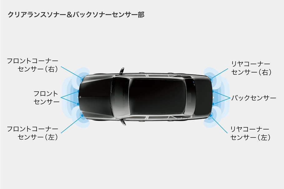 センチュリー 安全性能 クラウン プリウスの奈良トヨタ