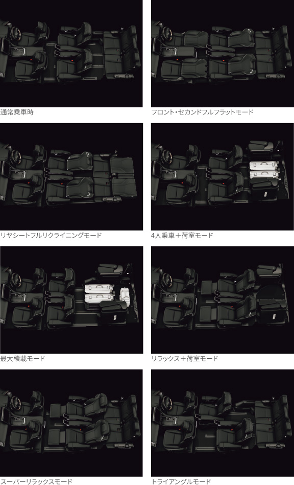 アルファード | 特長 | 奈良トヨタ【公式サイト】