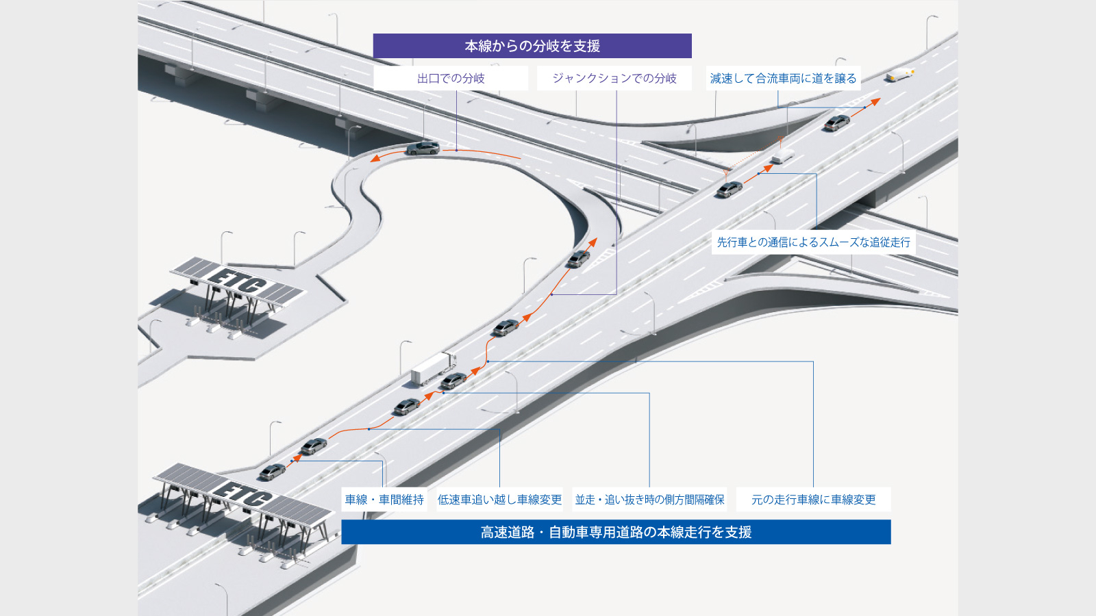 MIRAI | 高度運転支援 | 奈良トヨタ【公式サイト】