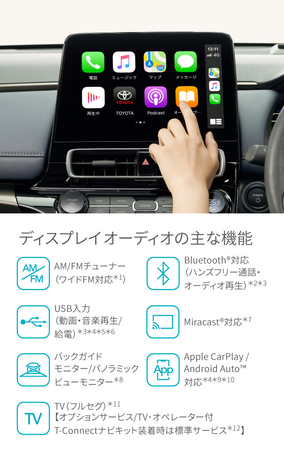アクア | 特長 | 奈良トヨタ【公式サイト】