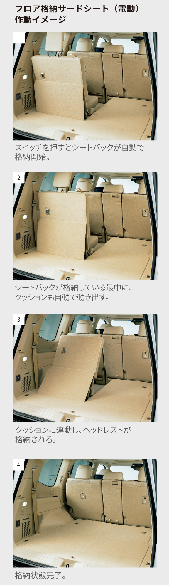 ランドクルーザー“300” | 特長 | 奈良トヨタ【公式サイト】