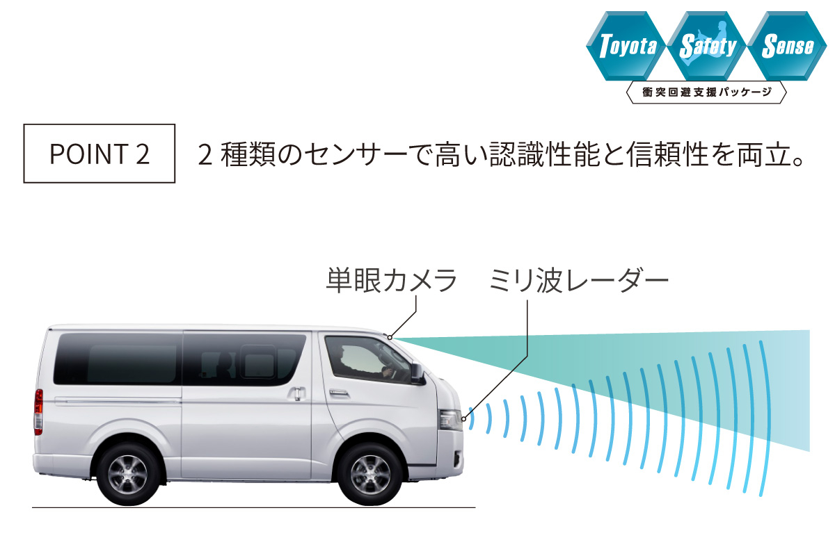 ハイエース ワゴン | 特長 | 奈良トヨタ【公式サイト】