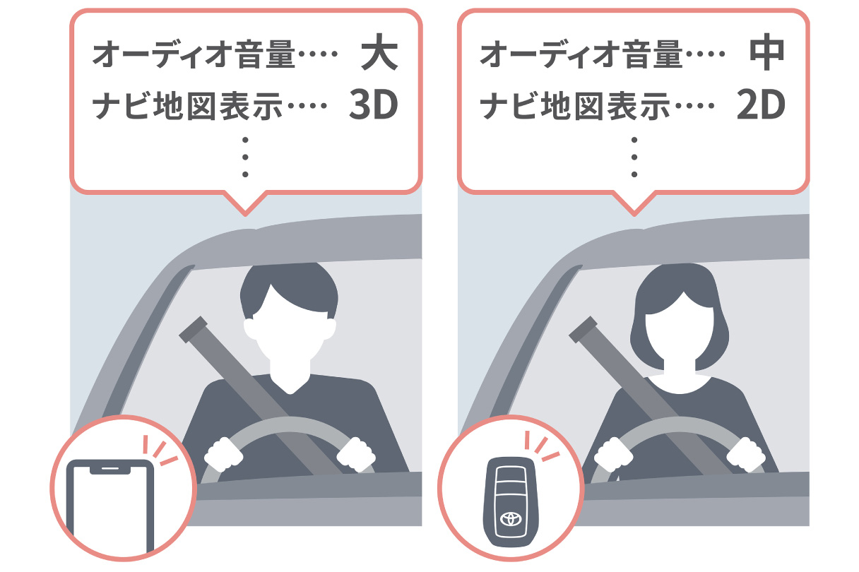 bz4xtouring_connected_img17