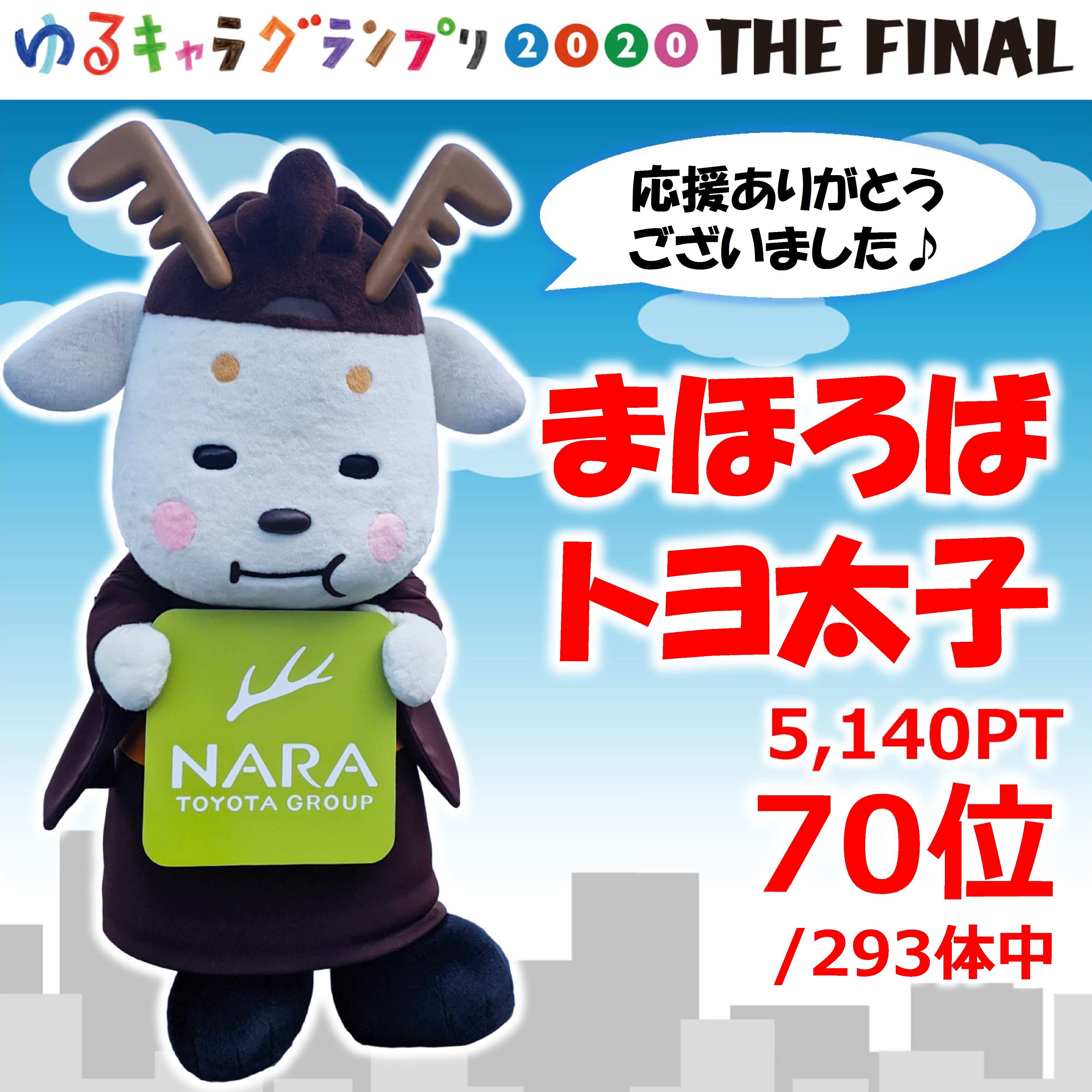 ゆるキャラグランプリ結果発表 奈良トヨタ おかげさまで創立80周年
