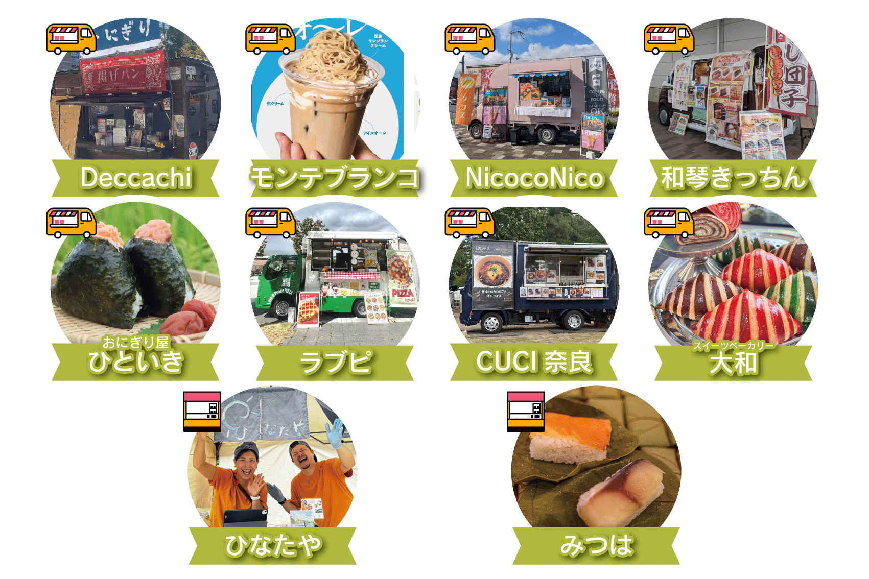 大感謝祭～防災EVマルシェ～ | 奈良トヨタ【公式サイト】