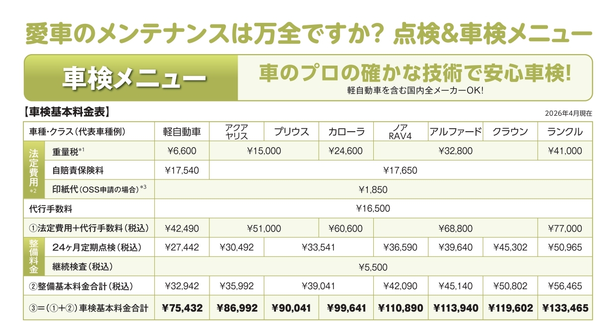 車検 | アフターサービス | 奈良トヨタ【公式サイト】