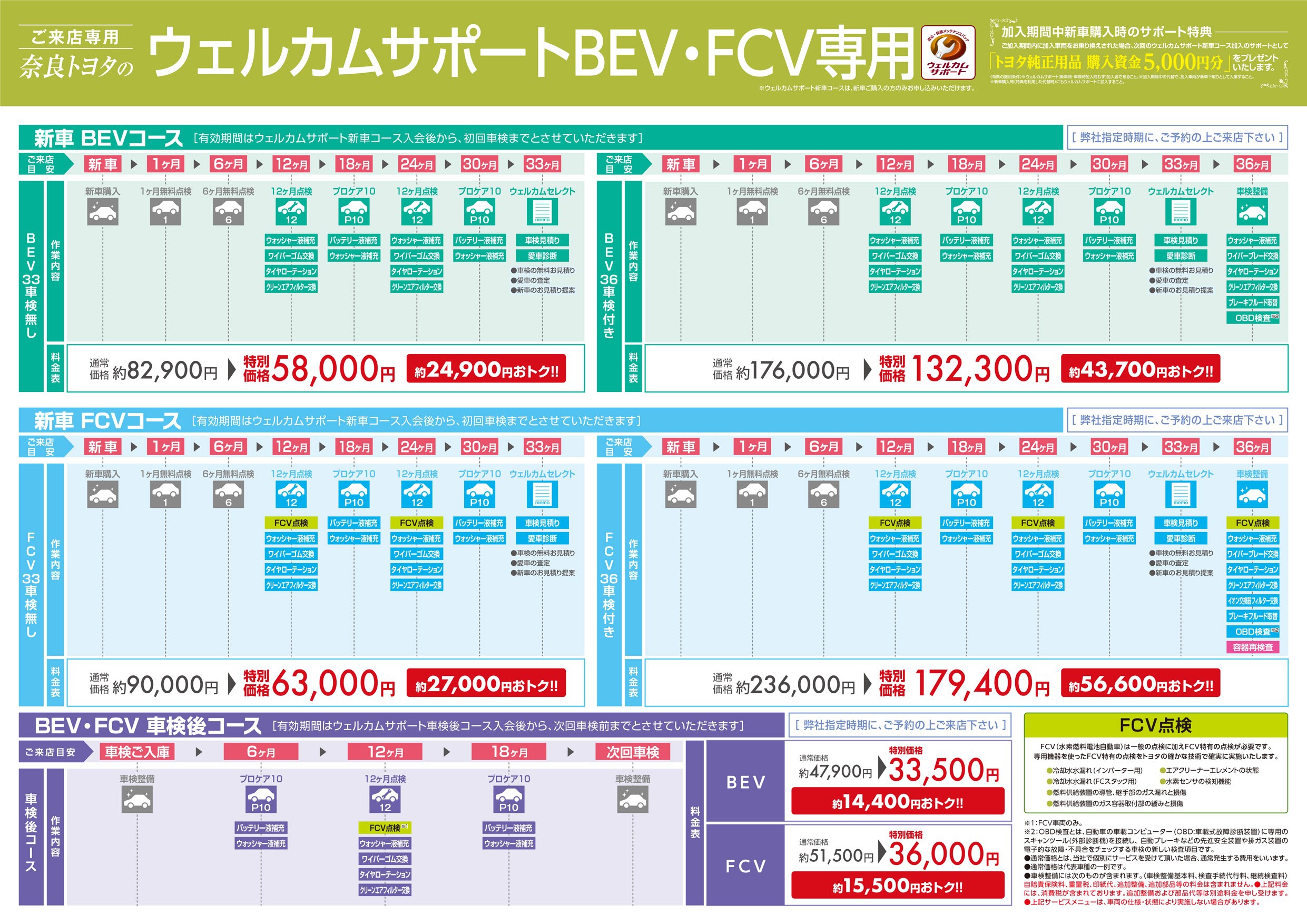 オーダー受付　金運小判　ご予約ページ　10/21 ウエルカム | 奈良トヨタ【公式サイト】